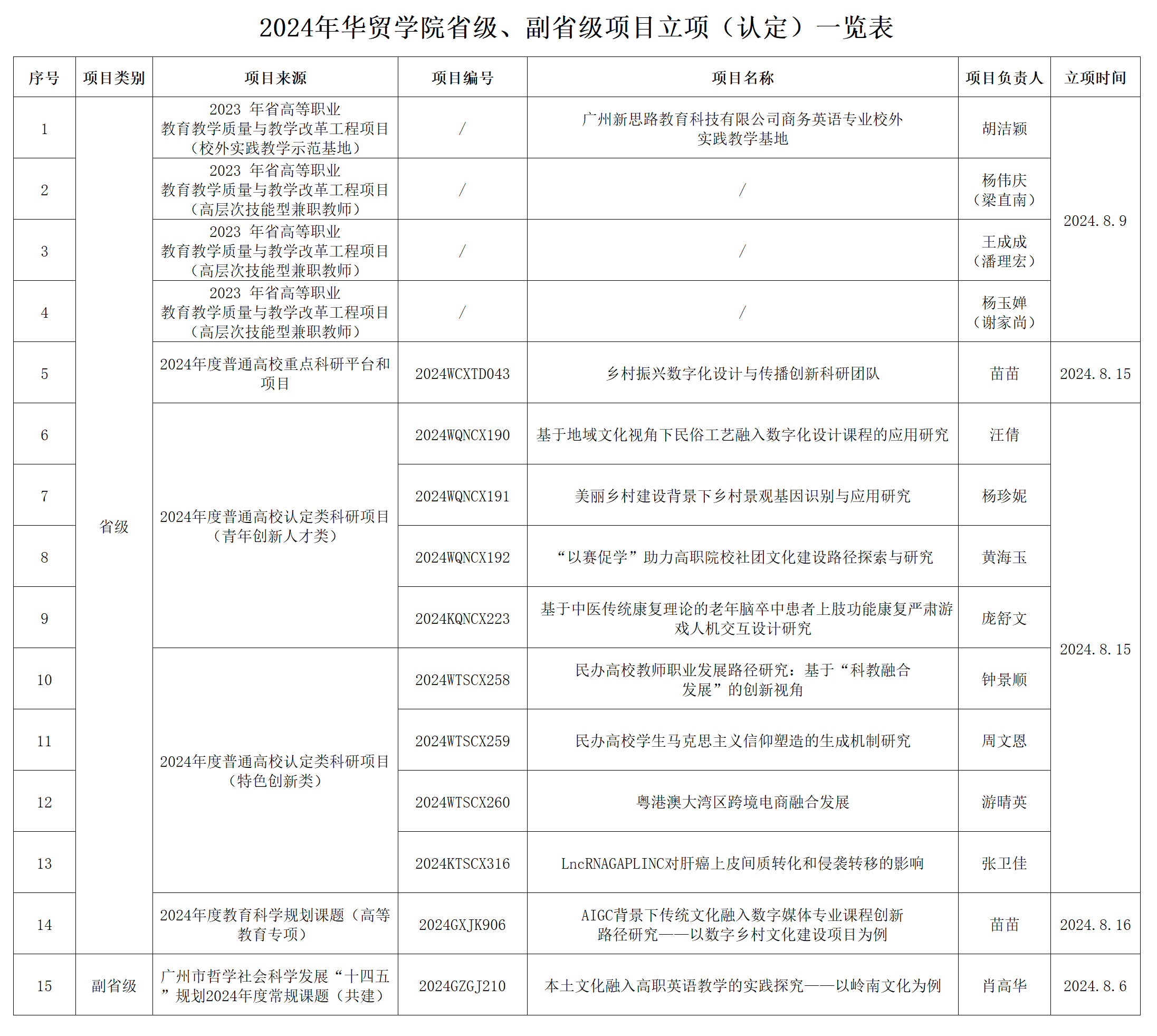 微信图片_20241021111829.png
