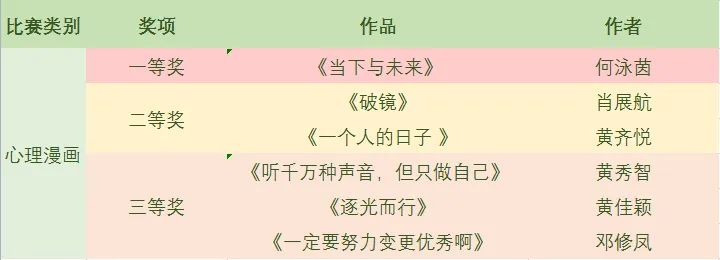 3第十五届.jpg
