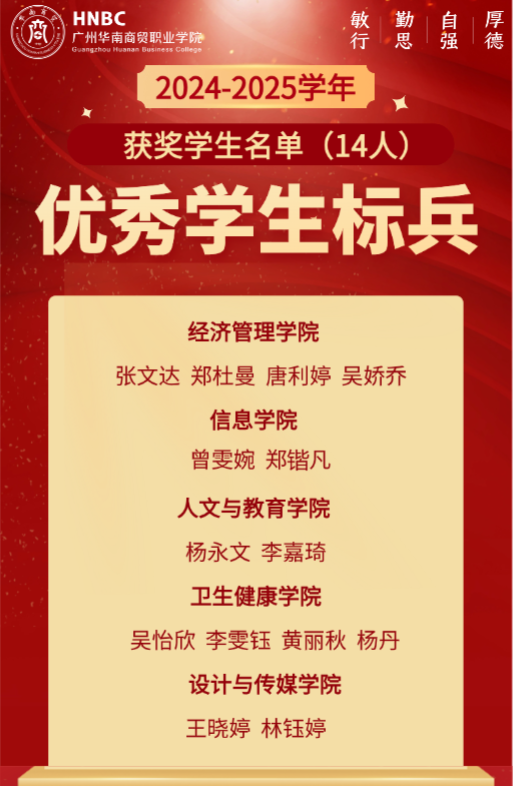 e28cbe88ab1c65d11bc40e99c0cee32f.png