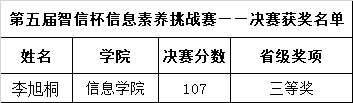 906dfd3207e6de17a44d69c15b3296d5.png