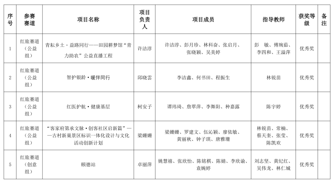 说明: 图片