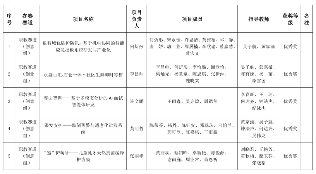 说明: 图片