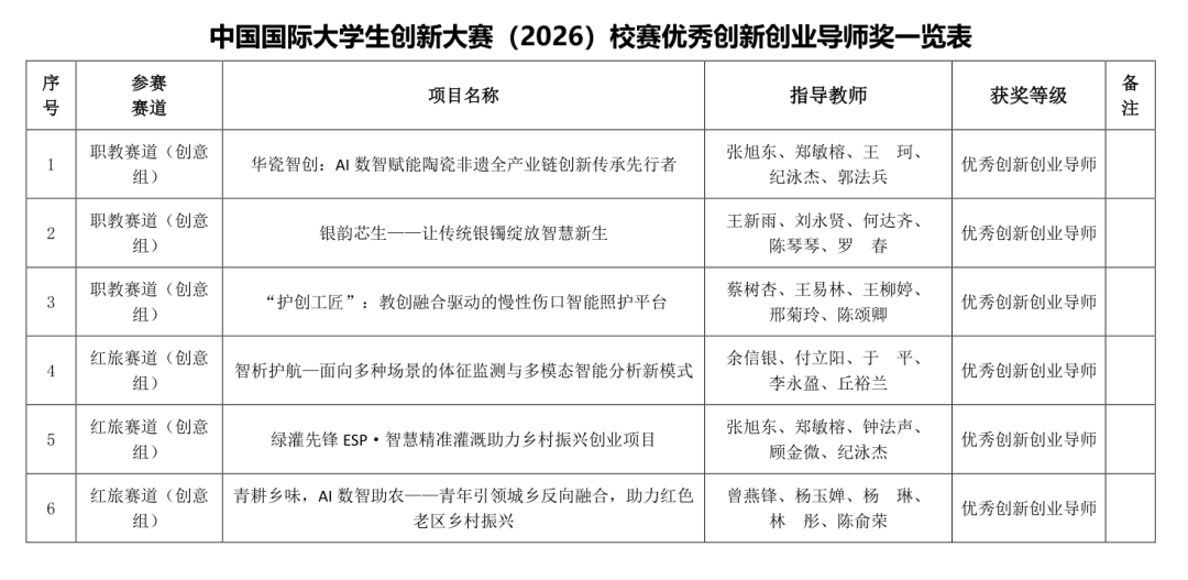 说明: 图片