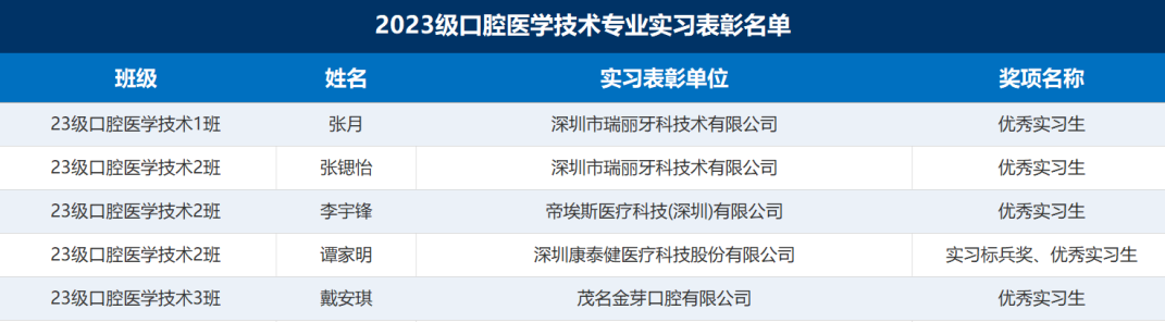 说明: 图片