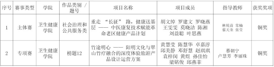 说明: 图片